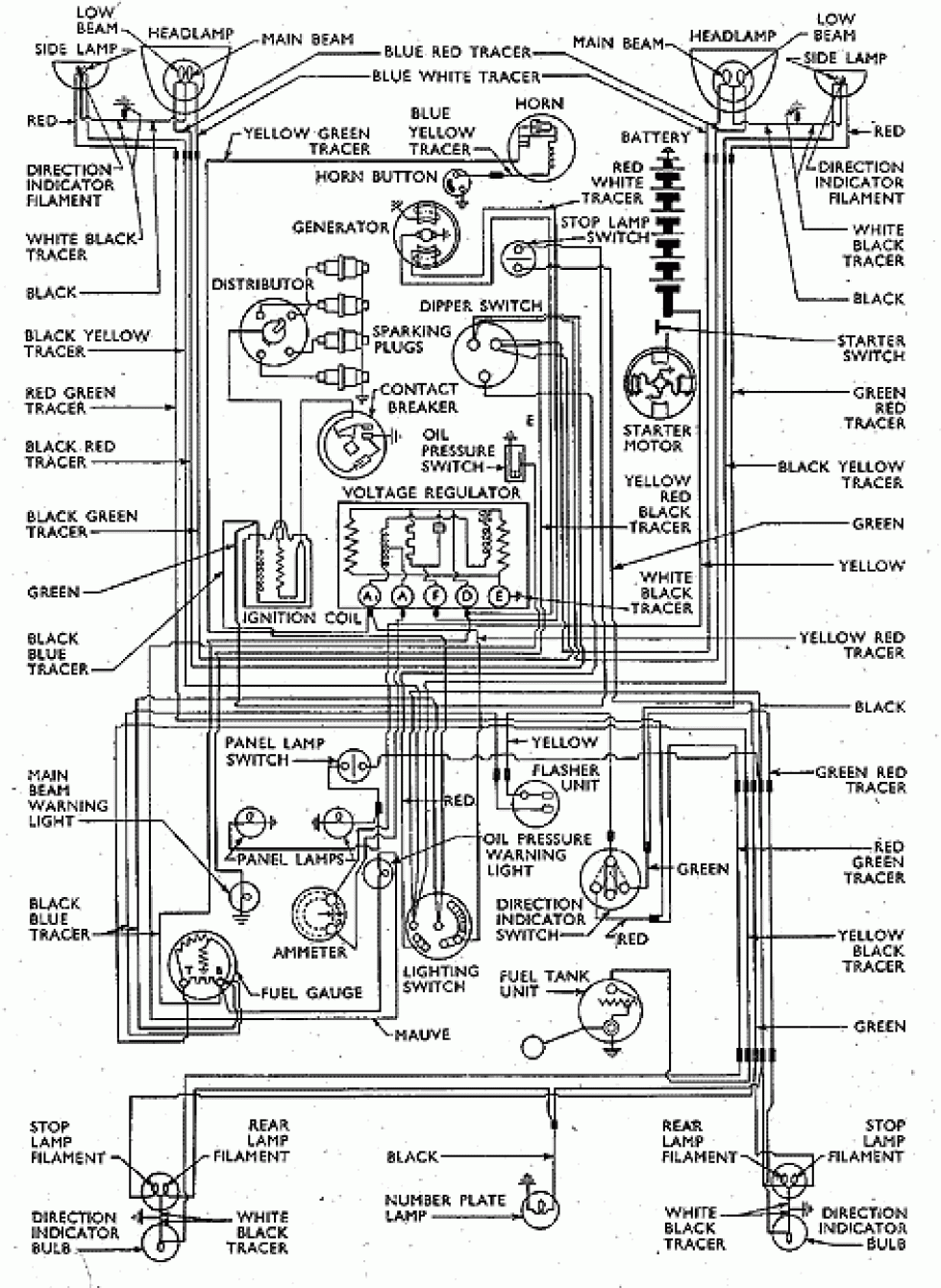 [DIAGRAM] Farmall 140 Wiring Diagrams - MYDIAGRAM.ONLINE