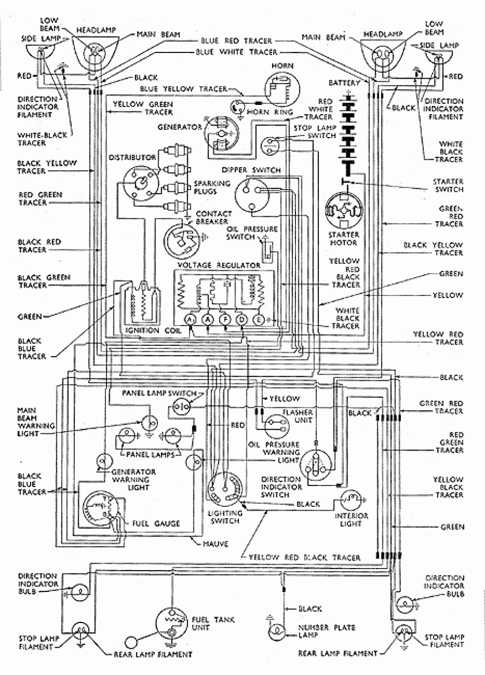 Diagram 136 Wiring Diagram 100e Prefect Prior Febuary 1955